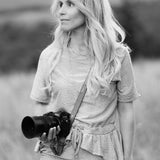 1 Months Mentorship With Sandra